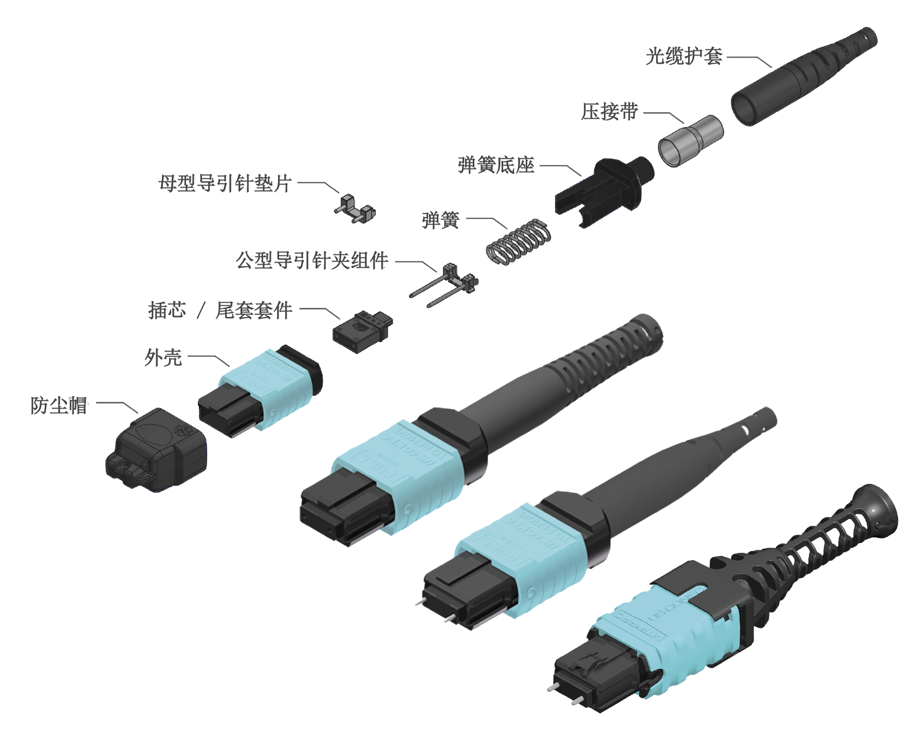 MTP Universal Hardware
