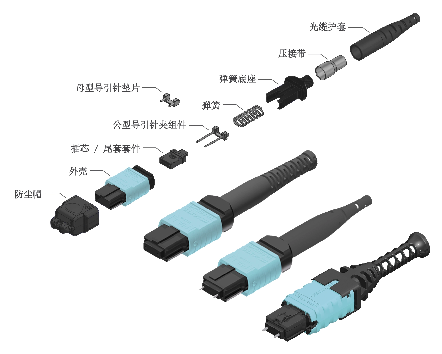 MTP Universal Hardware